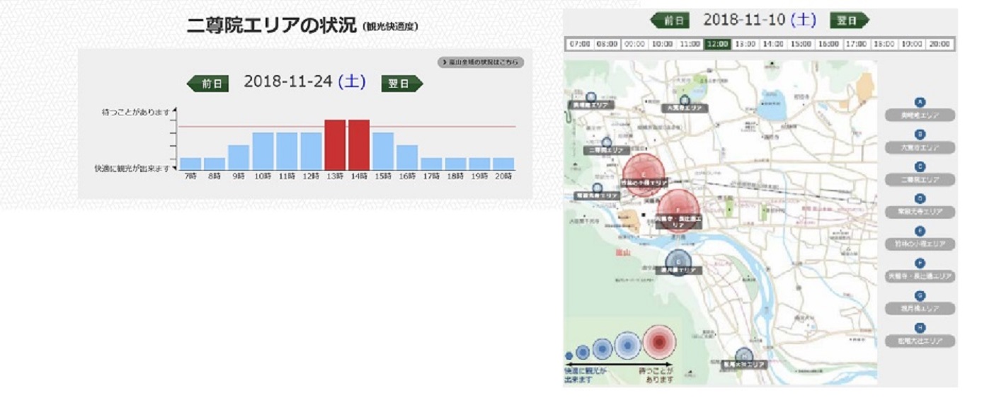 嵐山快適観光ナビの画面イメージ
