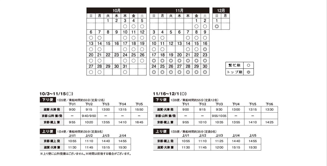 運航日程