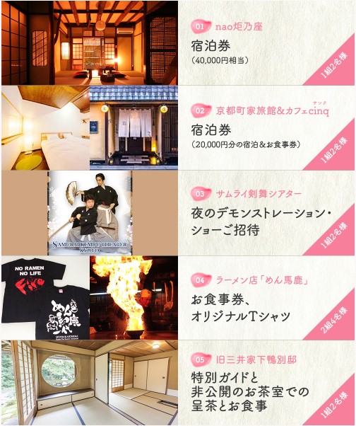 春の京都「インスタグラムキャンペーン」景品