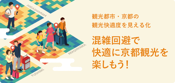 観光快適度バナー