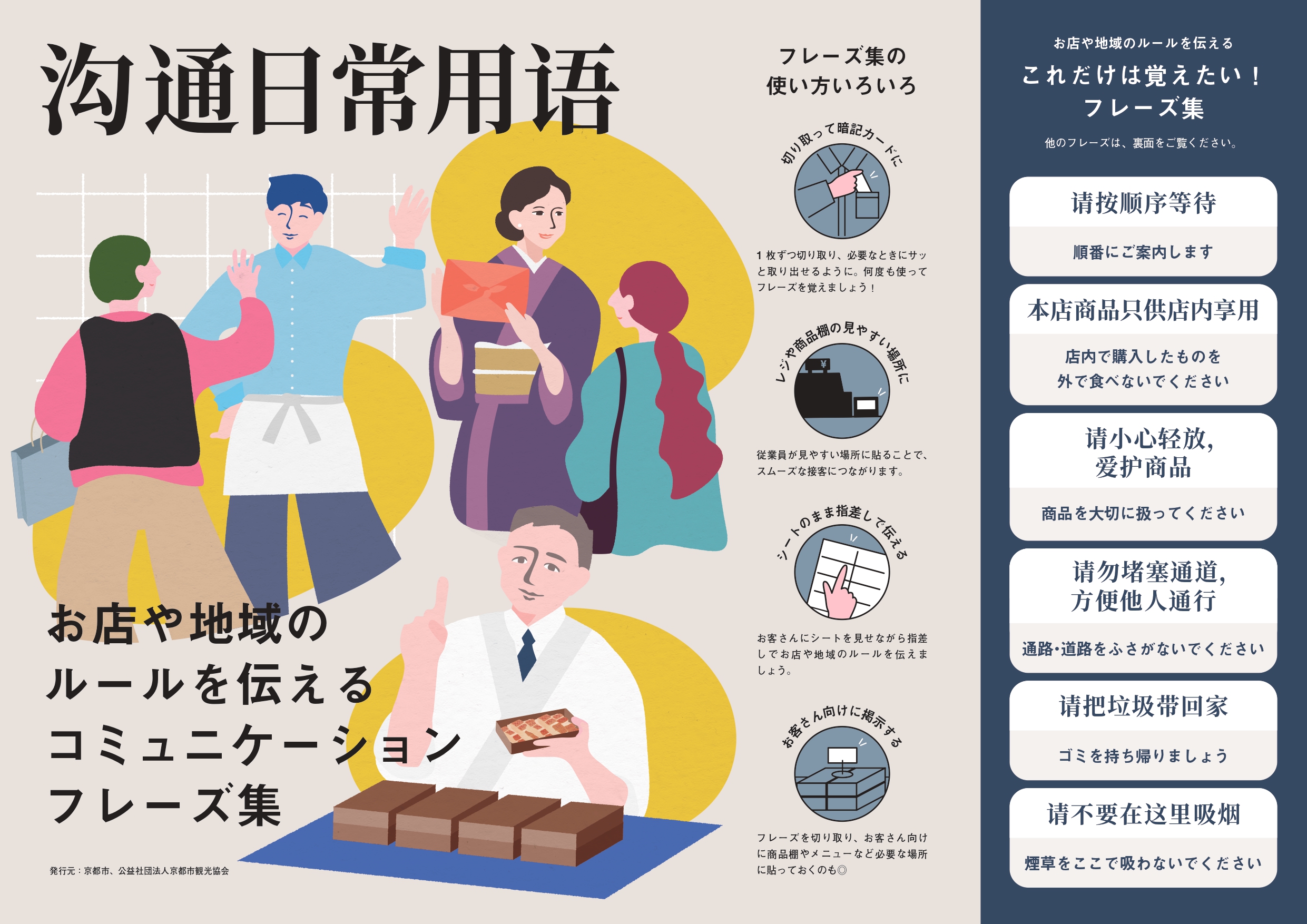 観光事業者向け中国語版（簡体字）マナー啓発フレーズ集の発行