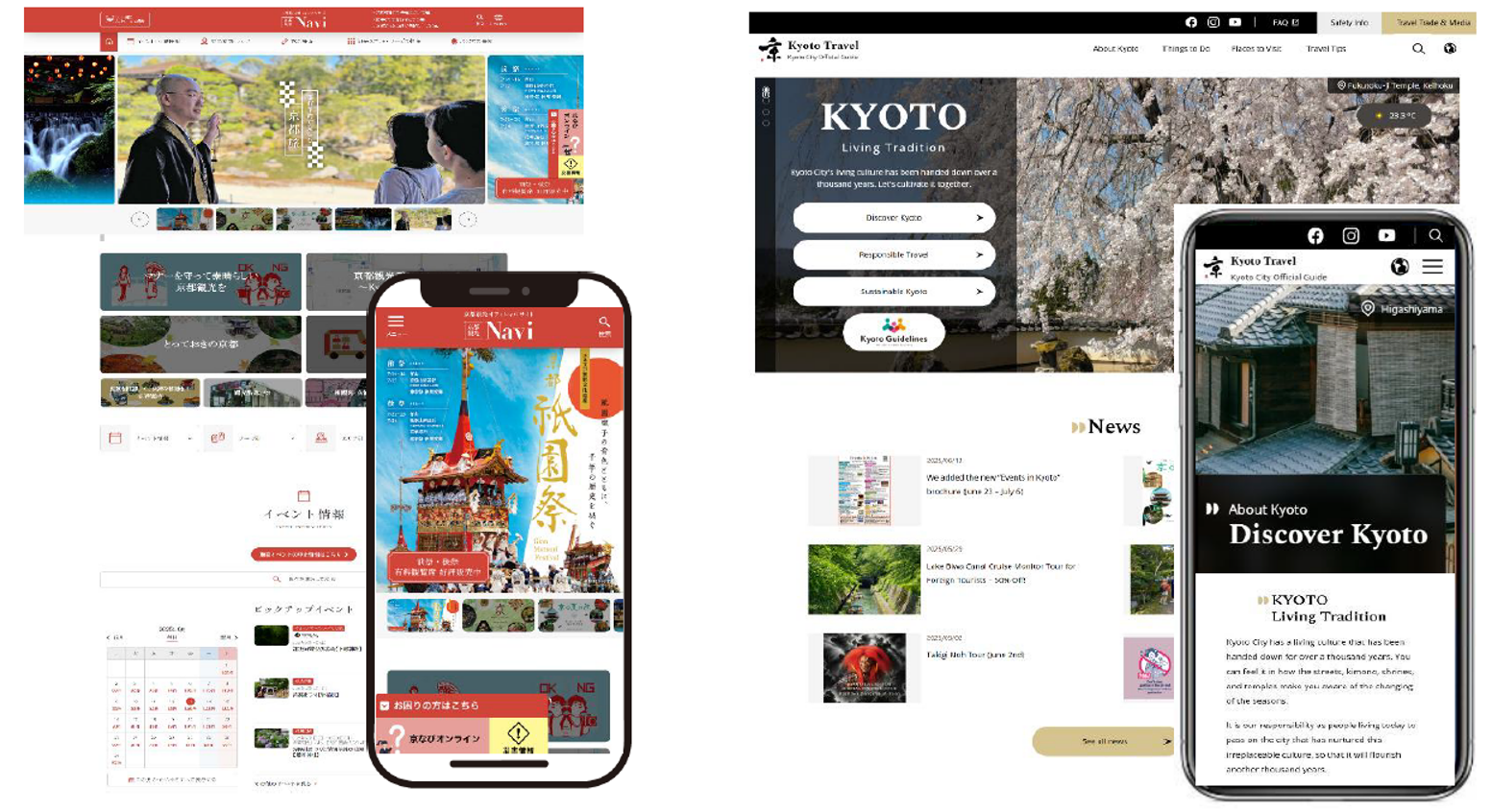みなさまの情報発信をサポート